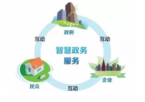 政務(wù)熱線服務(wù)型呼叫中心系統(tǒng) 構(gòu)建高效、智能的便民服務(wù)平臺